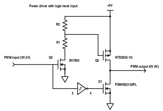 Q1 and the resistors R1 and R2 form an inverter for driving the pFET.  Sizing R1 and R2 determines the voltage swing on the pFET gate  (Q2) and how fast the turn on and turn off are.  Of course, when Q3 is on, there is a current through it that is wasted (not delivered to the load), but I was able to keep that down to about 15mA.